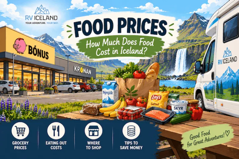 Iceland food prices
